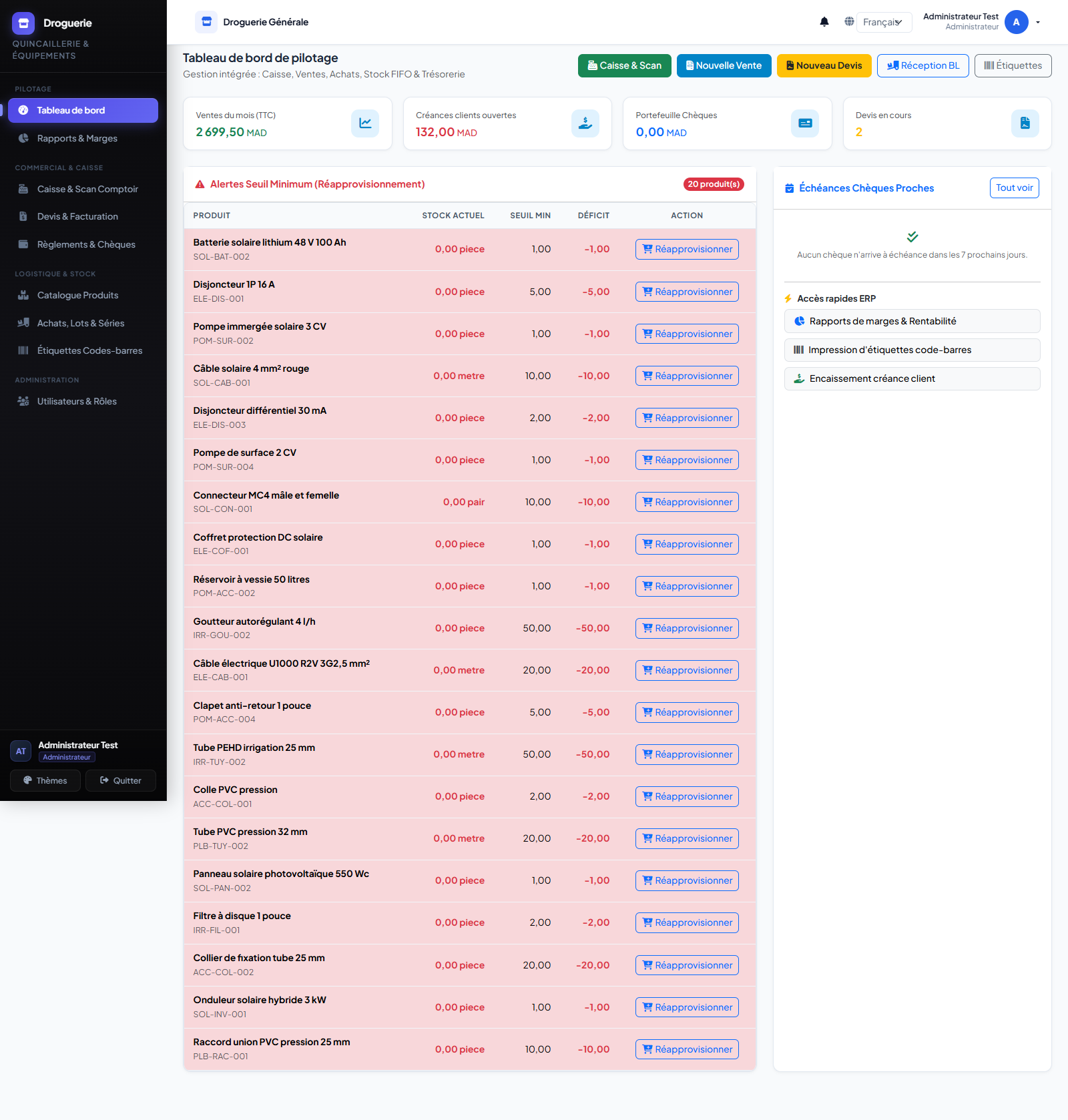 Tableau de bord de Gestion Droguerie