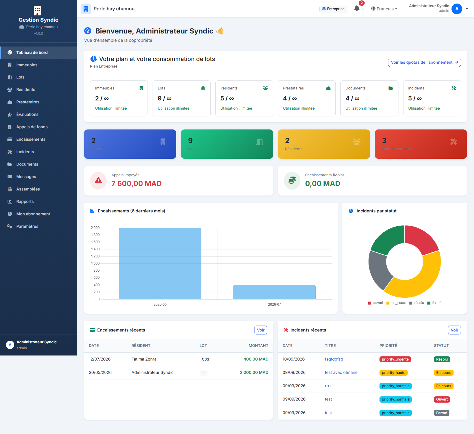 Tableau de bord de Gestion Syndic